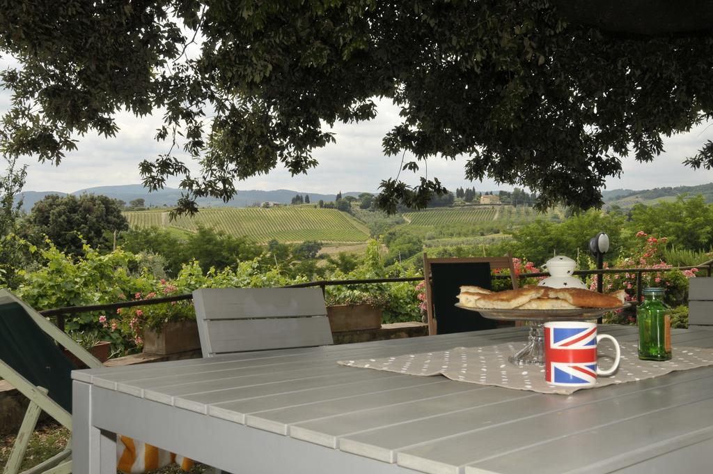 Agriturismo Renai E Monte II Gambassi Terme Zewnętrze zdjęcie